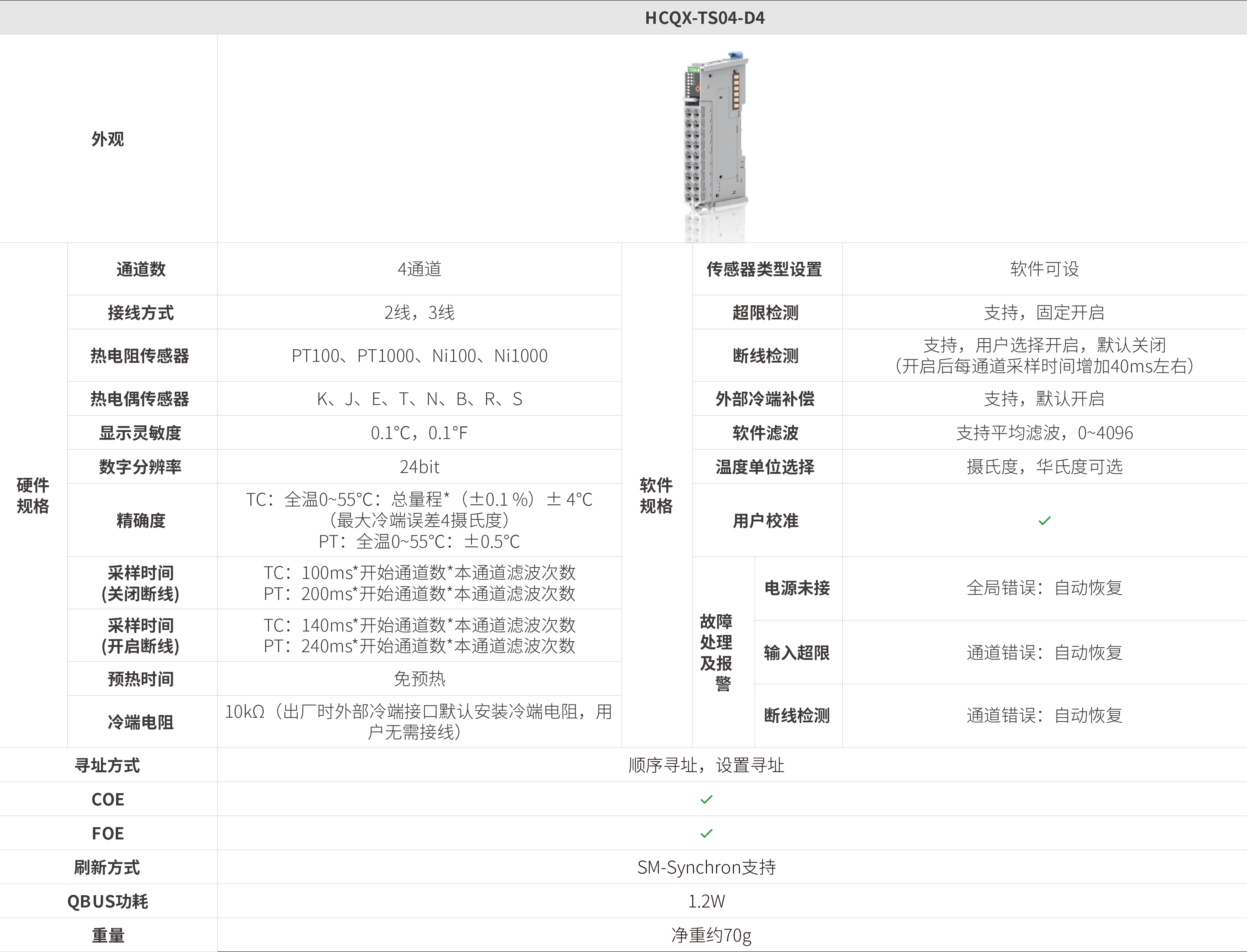 Q系列？-温度丈量_画板2.jpg