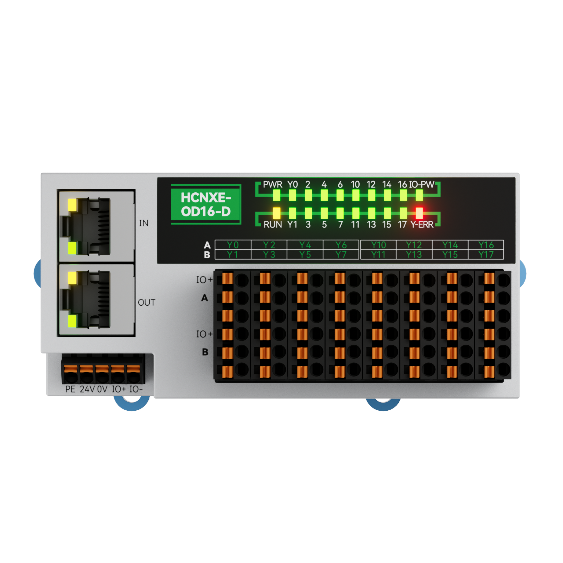 散布式数字量输出