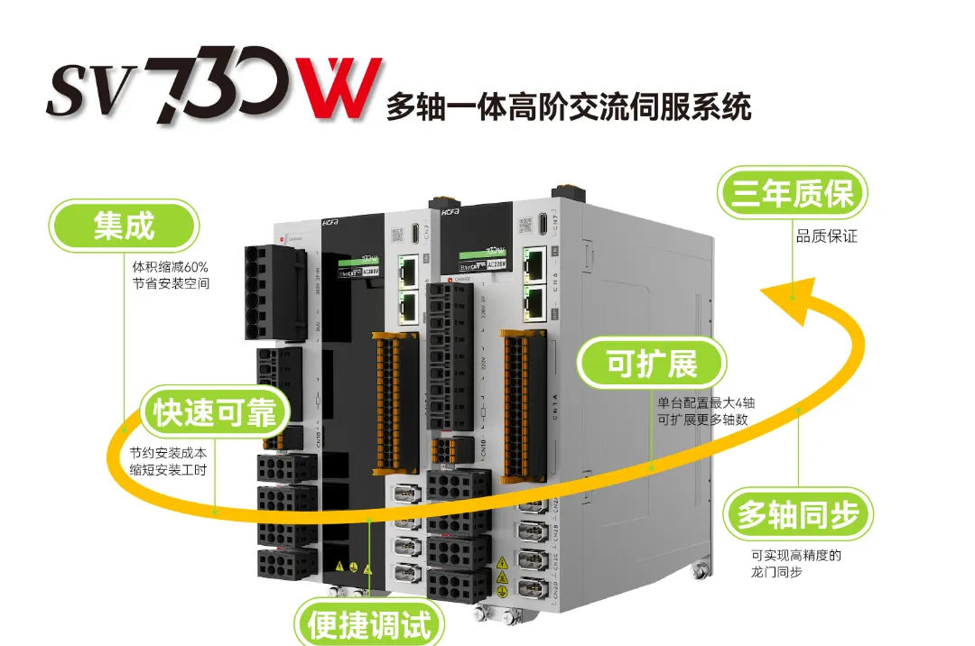 必赢亚洲科技5大系列新品首发，助力中国造作业高端化、智能化、绿色化发展